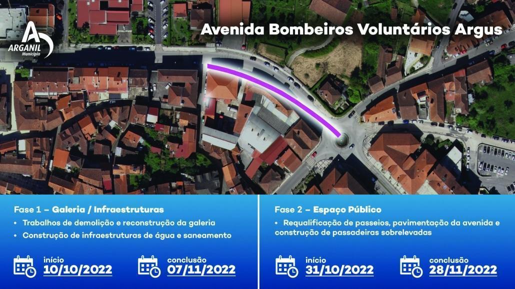 Individual Sessão Pública Recuperação Da Galeria Hidráulica Da Ribeira De Amandos Troco5