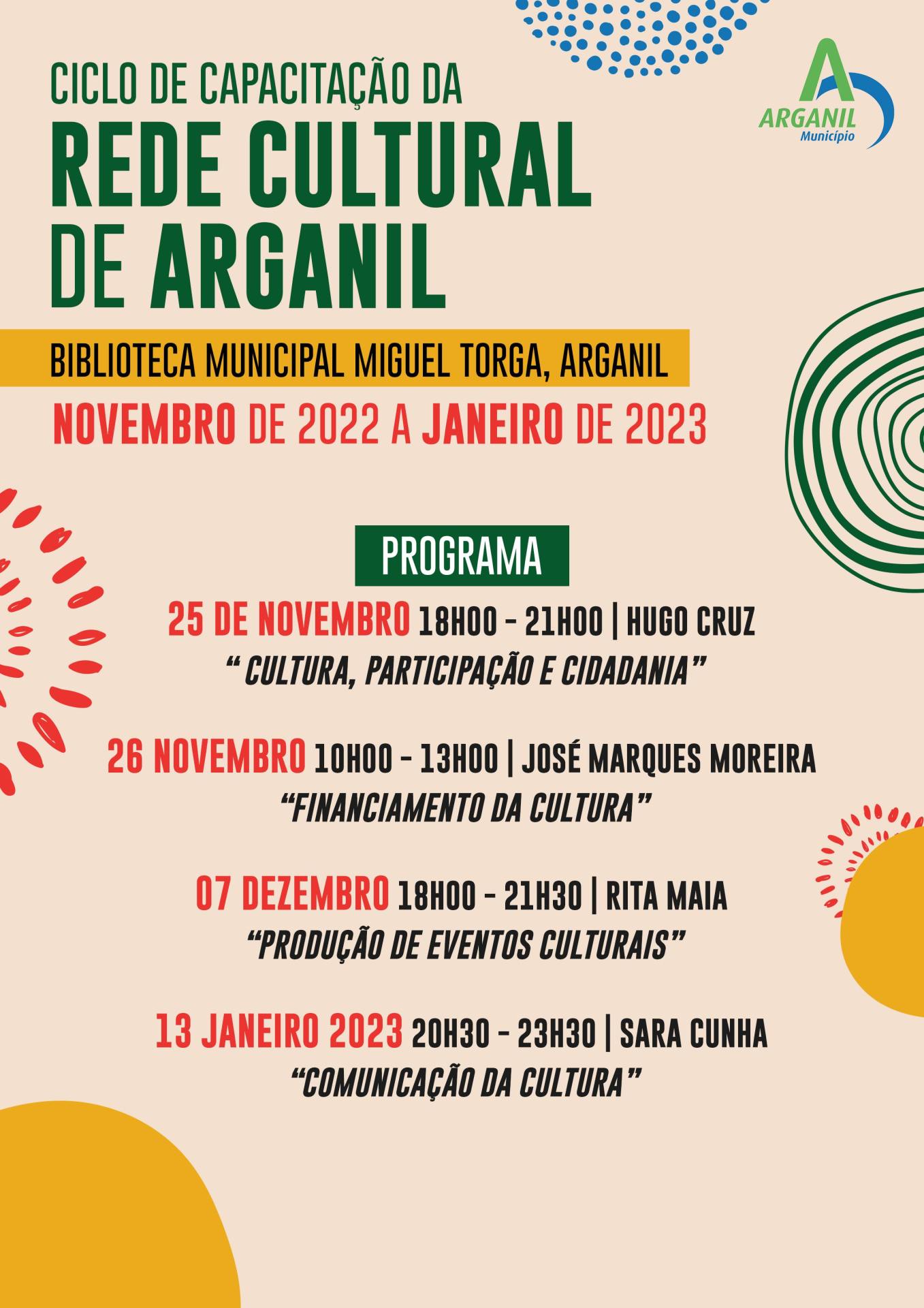 Ciclo De Capacitação Da Rede Cultural De Arganil