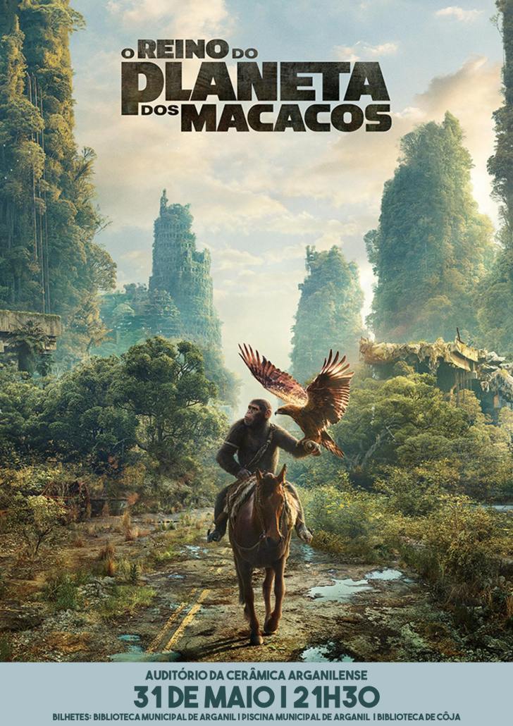 Planeta Dos Macacos O Reinado