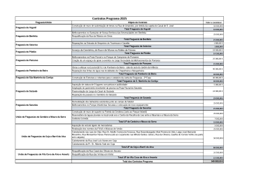 Cópia De Listagem Contratos Programa Page 0001