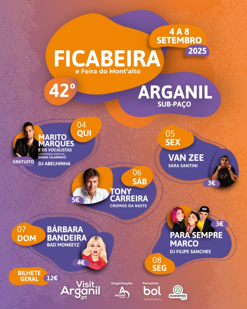 Cartaz Com Preços