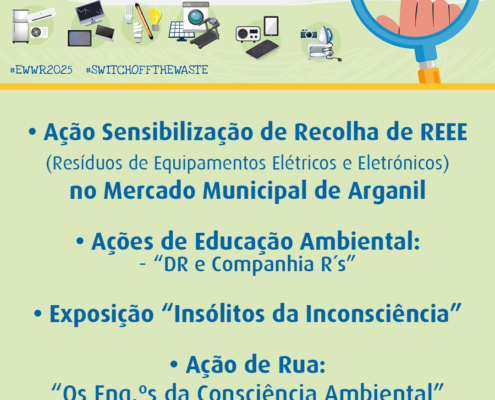 Moldura Semana Europeia Da Prevenção Resíduos