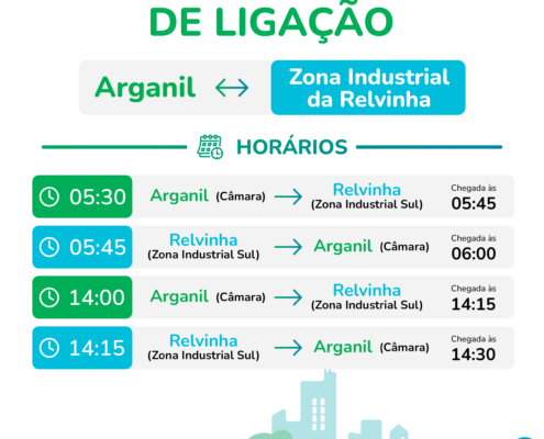 Sit Metropolitano Ligação Relvinha 1