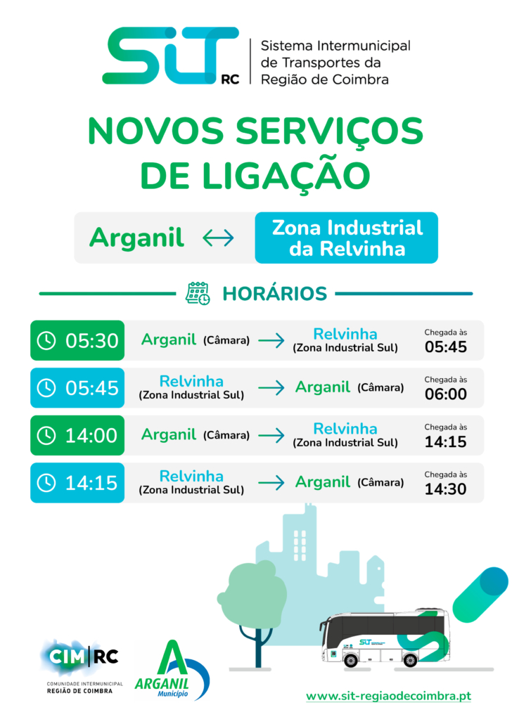 Sit Metropolitano Ligação Relvinha 1